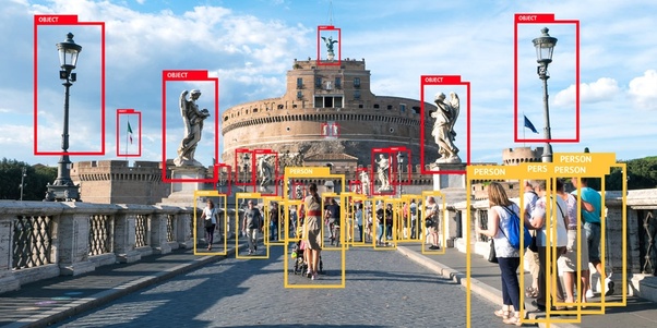 ¿Crees que la IA será un peligro para la humanidad en el futuro?